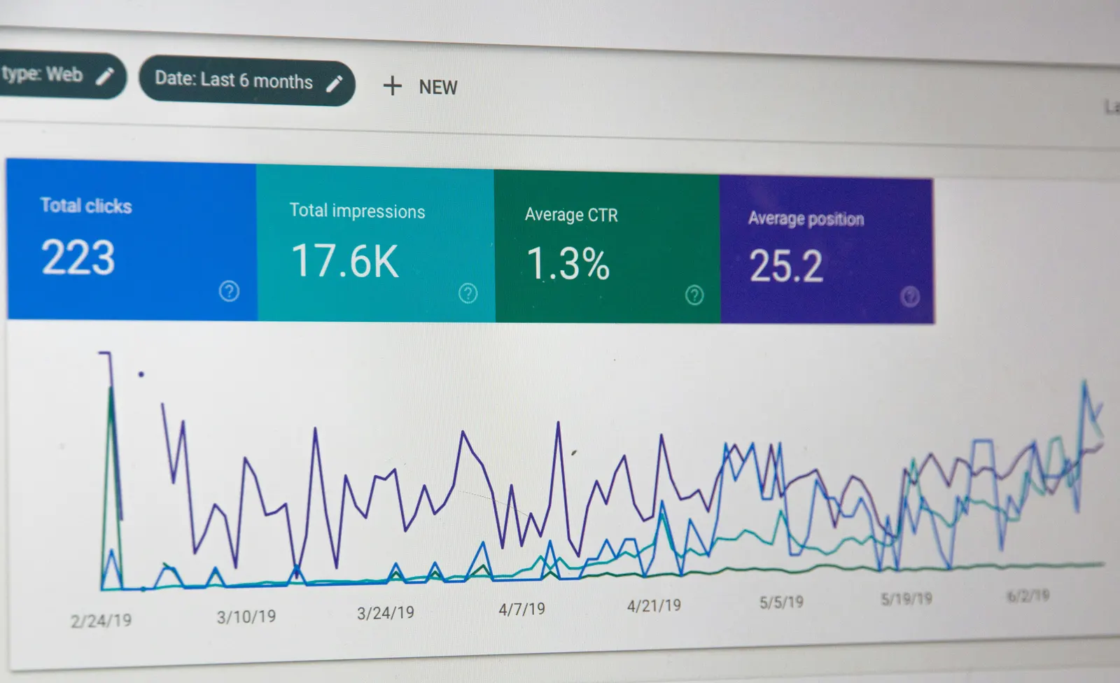 Google Search Console performance report on a monitor
