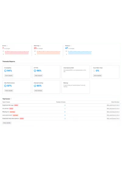 Website redirect map spreadsheet